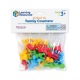 Joc de asociere si sortare - Familia mea Joc de asociere si sortare - Familia mea