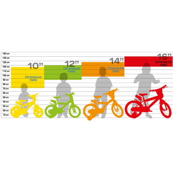 Bicicleta copii, 12 inch, Inimioare, Dino Bikes Bicicleta copii, 12 inch, Inimioare, Dino Bikes